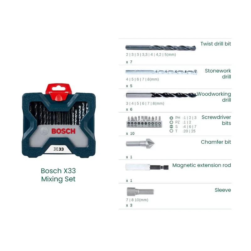 Набор профессиональных насадок – обзор и цена Power Tools Professional