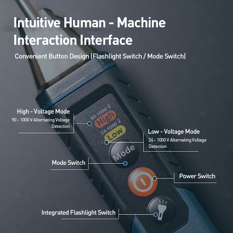 Тестер напряжения BOSCH PRO GV – обзор и цена Power Tools Professional